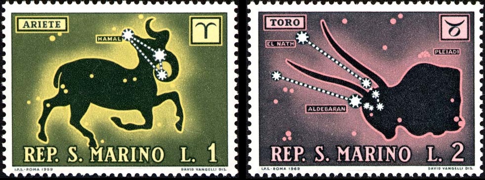 francobollo San Marino