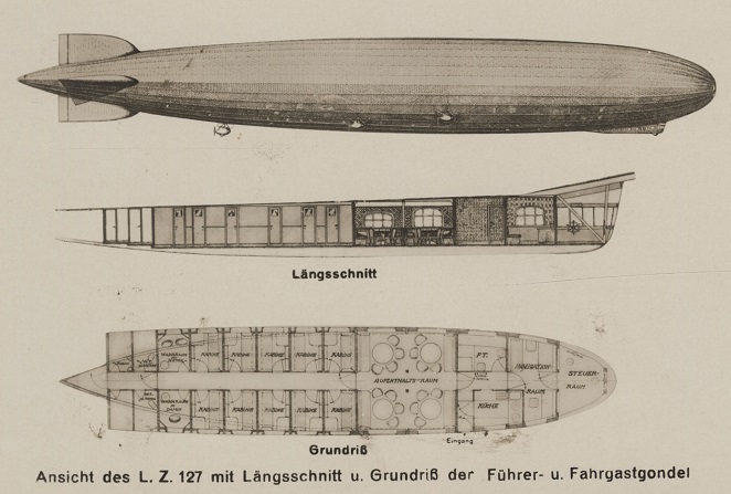 Progetto dell'aeronave "LZ-127" e dettagli della cabina in cui alloggiavano e risiedevano i passeggeri