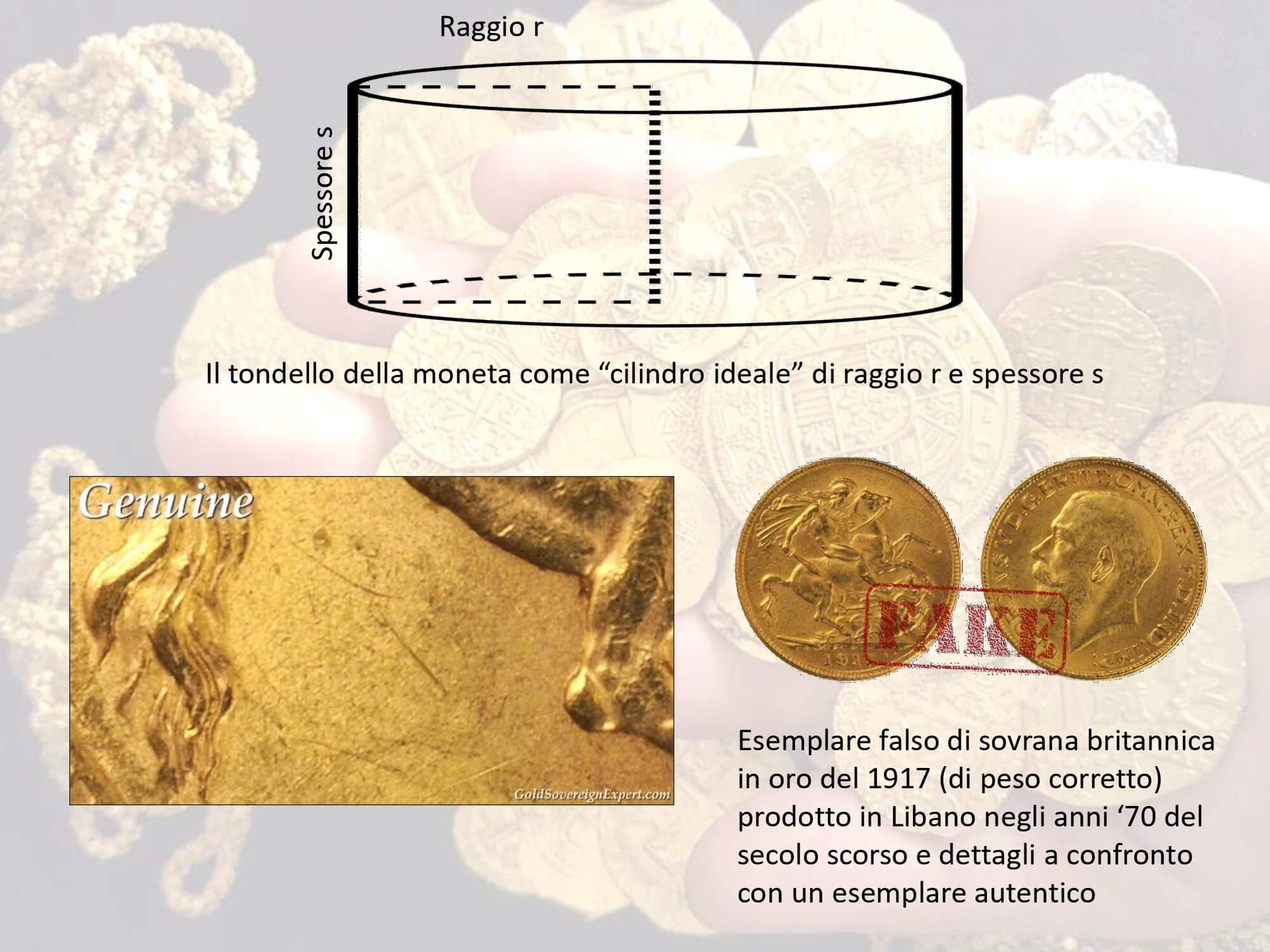 Di un indice che misura l'impiego monetario dell'oro relativamente a quello  dell'argento e le sue variazioni dal 1520 ad oggi - Libro Usato - Direzione  del Giornale degli Economisti 