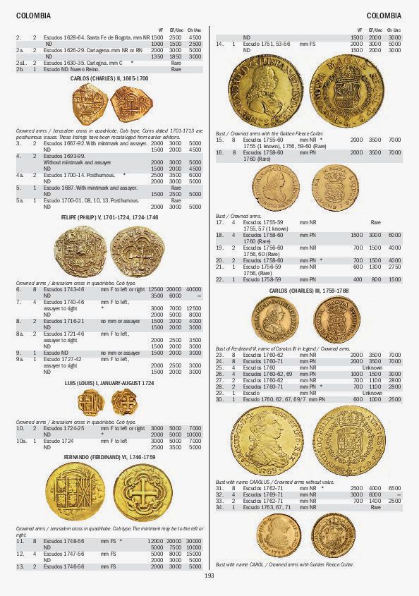friedberg gold coins monete oro catalogo prezziario libro bibbia collezionismo bullion