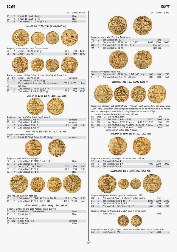 friedberg gold coins monete oro catalogo prezziario libro bibbia collezionismo bullion